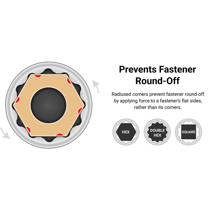 TEKTON TEKTON 3/8 Inch Drive x 15/16 Inch 12-Point Socket