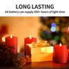 ASLDOIWEH 3x4 Flickering Flameless Candles Set of 3, 2AA Battery