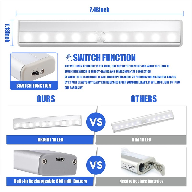 SIXDEFLY Led Motion Sensor Closet Lights 6 Pack, Wireless Under