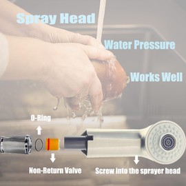 Pull-Out Spray Wand Fits GROHE 46312SD0 / 46298SD0 Grohe kitchen Faucet Parts rv faucet parts RealSteel