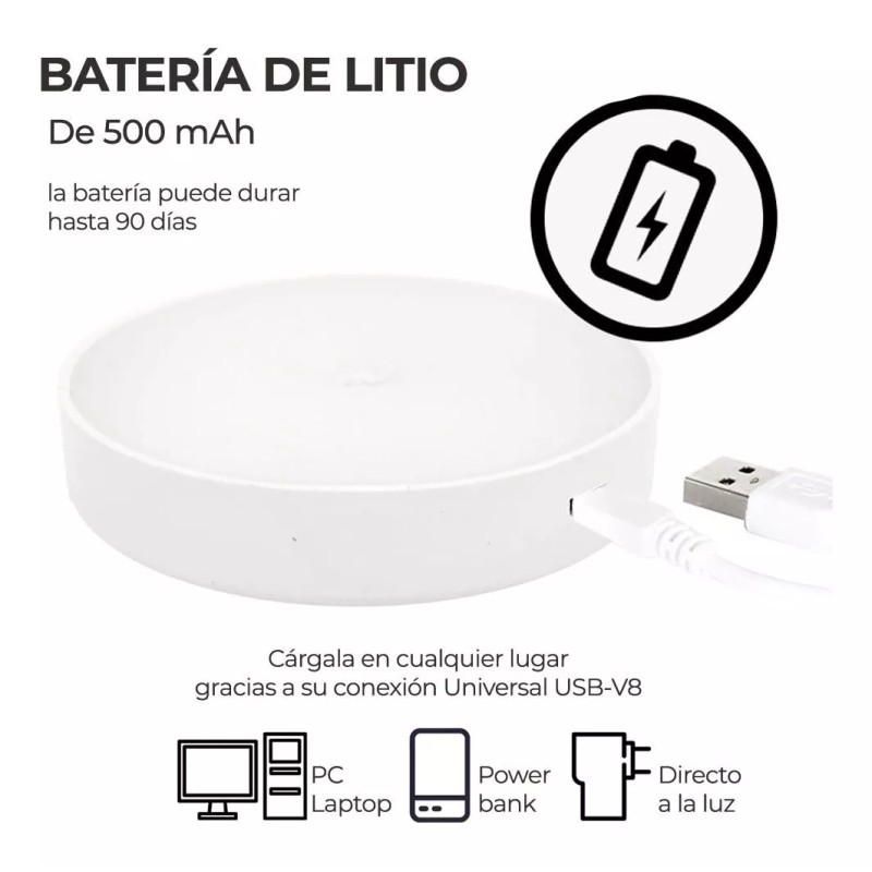 EGTMA Kit Dos Piezas Lamparas Led Emergencia Auto Adheribles