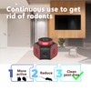 Mice Repellent Plug-ins, Rodent Squirrels Repellent Indoor Ultrasonic Pest Rodent
