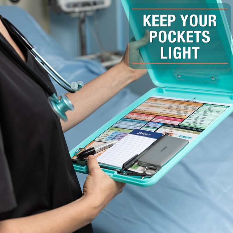 Tribe RN Nursing Clipboard with Storage - Medical Clipboard Nursing