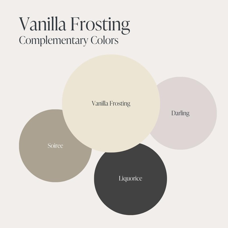Country Chic All-in-One Chalk Paint for Furniture, Cabinets, Home Decor,