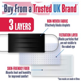 Harley Street Care Disposable Black Face Masks Protective 3 Ply Breathable Triple Layer Mouth Cover with Elastic Earloops (Pack of 100)