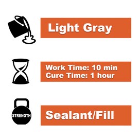 PC Products PC-Xtreme Polyurea Joint Filler, Concrete and Blacktop Sealant, 22oz Cartridge, Gray 96000