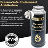 Sondiko Dual Flame Mode Butane Torch Lighter Head 2 Pack,