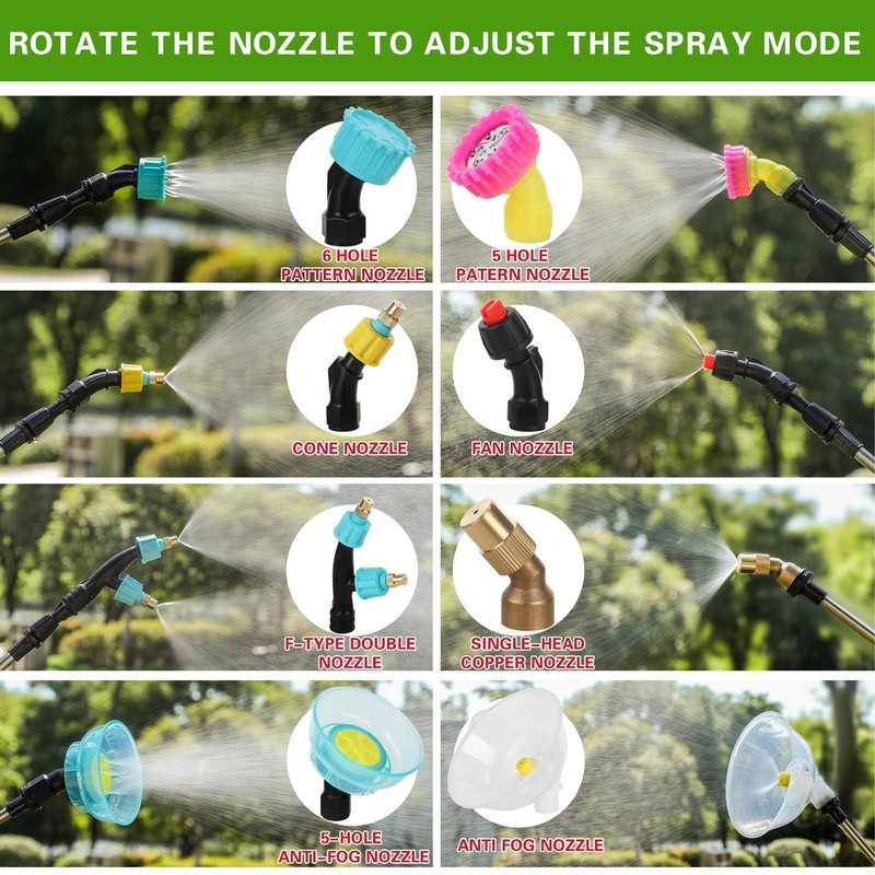 WEEFLOS Battery Powered Sprayer 3.2 Gallon, Backpack Sprayer with Retractable