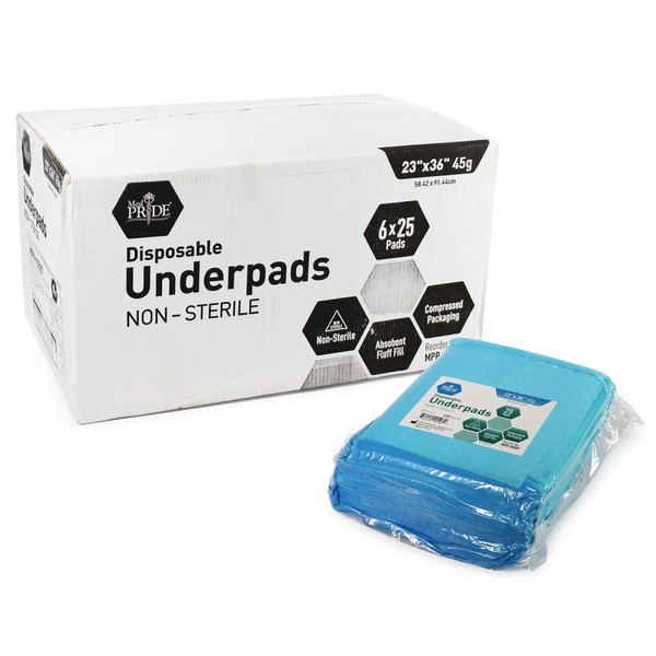 MED PRIDE Disposable Underpads 23'' X 36'' (150-Count) Incontinence Pads, Chux, Bed Covers, Puppy Training | Thick, Super Absorbent Protection for Kids, Adults, Elderly | Liquid, Urine, Accidents