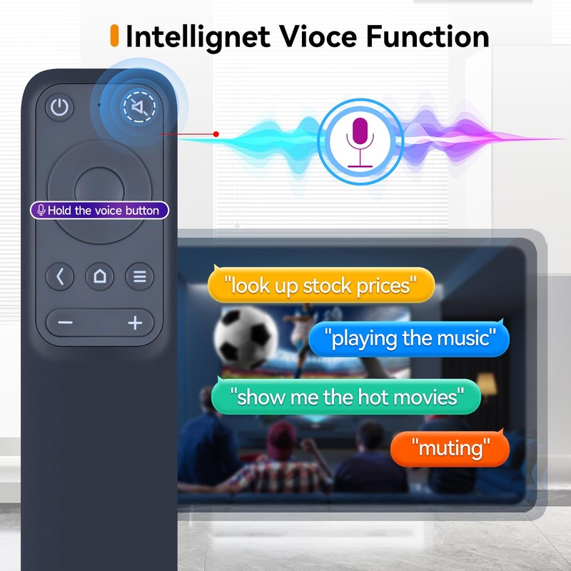 HZIME New Replacement VA-LT003 Voice Remote Control Compatible for VAVA