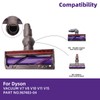 Gloate Direct Drive Cleaner Head for Dyson V7 V8 V10