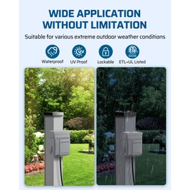 DEWENWILS Outdoor Electrical Outlet Box, Dual 20 AMP WRTR GFCI Receptacles with Rainproof 3R Enclosure, Waterproof GFCI Outlet Box with Cover for Garden, Outdoor Lights, ETL Listed