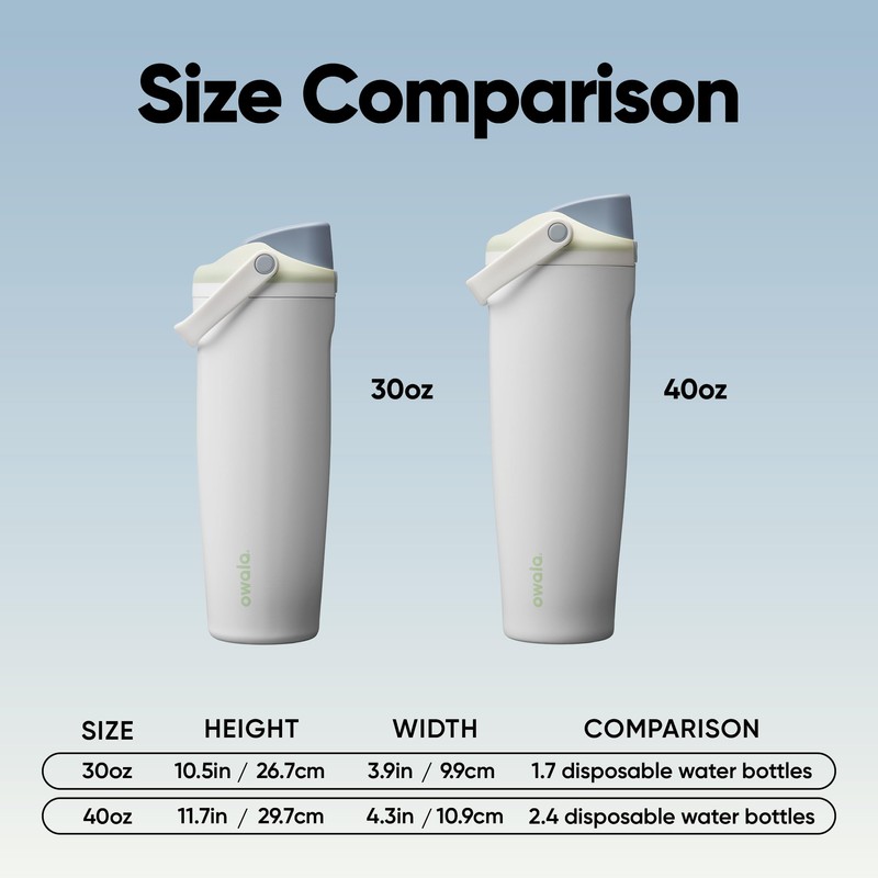 Owala FreeSip Sway Insulated Stainless Steel Water Bottle with Two-Way