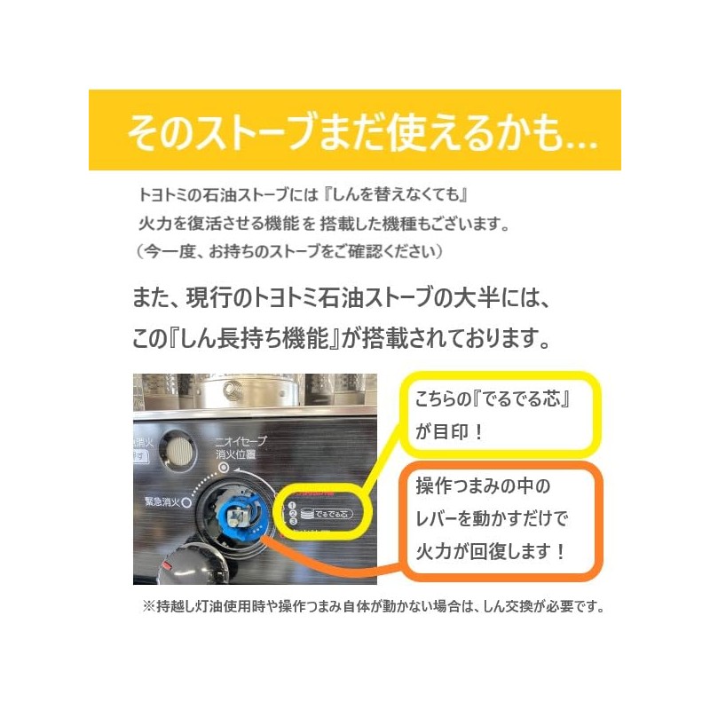 Toyotomi Shin-chan For Gas Stove (1st 20 Seeds) TTS – 20 