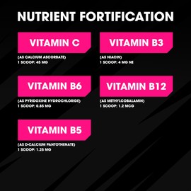 Advanced Advanced Energy - Energy Boosting Formula with Electrolytes for Hydration - L-Theanine to Combat Jitters - Sugar Free & Keto Friendly with No Artificial Colors - (40 Servings) (Dream Team Punch)