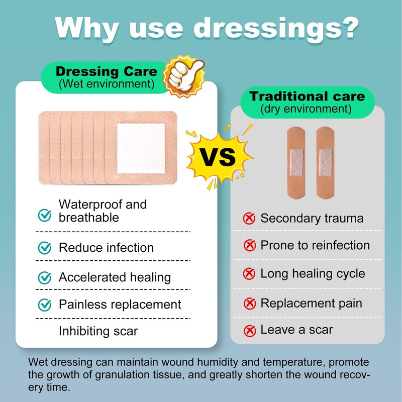 20Pcs Silicone Foam Dressing 4x4 Gentle Border, Waterproof Silicone Bandages
