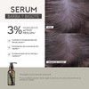 Crecimiento Barba y Bigote 3% Ingrediente Activo 90 ml Not-Minox