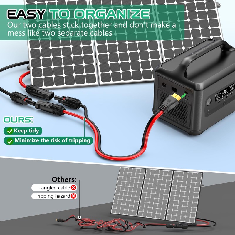 Hiutgowt 12AWG XT60 Solar Cable 15FT, Solar to XT60 Charging