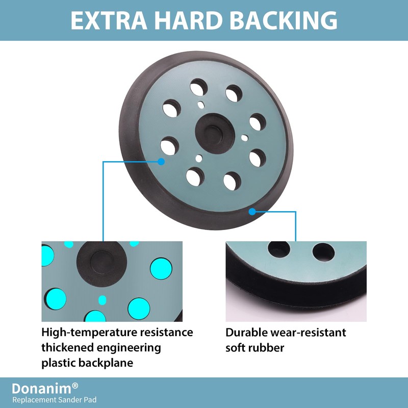 2 Pack 5 Inch 8 Hole Hook and Loop Replacement