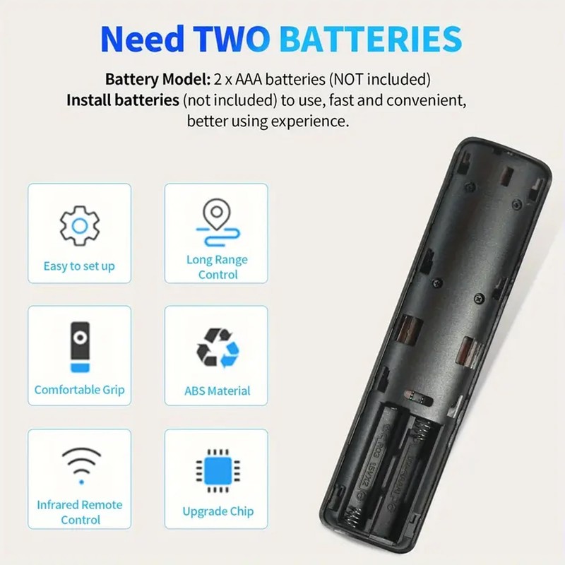 Universal Replacement Remote Control for TCL-Android-TV-Remote,New Upgraded RC802V for TCL