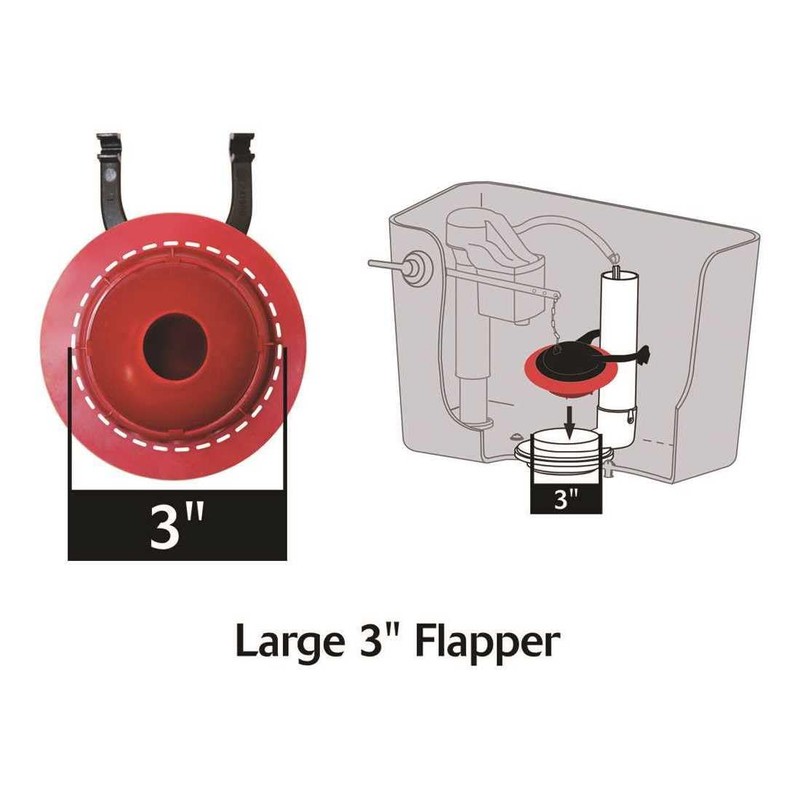 Korky 2023BP Universal Flapper for Toto Toilet Repairs, 3", Red