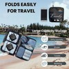 Travel Laundry Detergent Sheets and Travel Laundry Bag – Laundry
