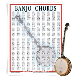 Banjo Chord Mini Chart