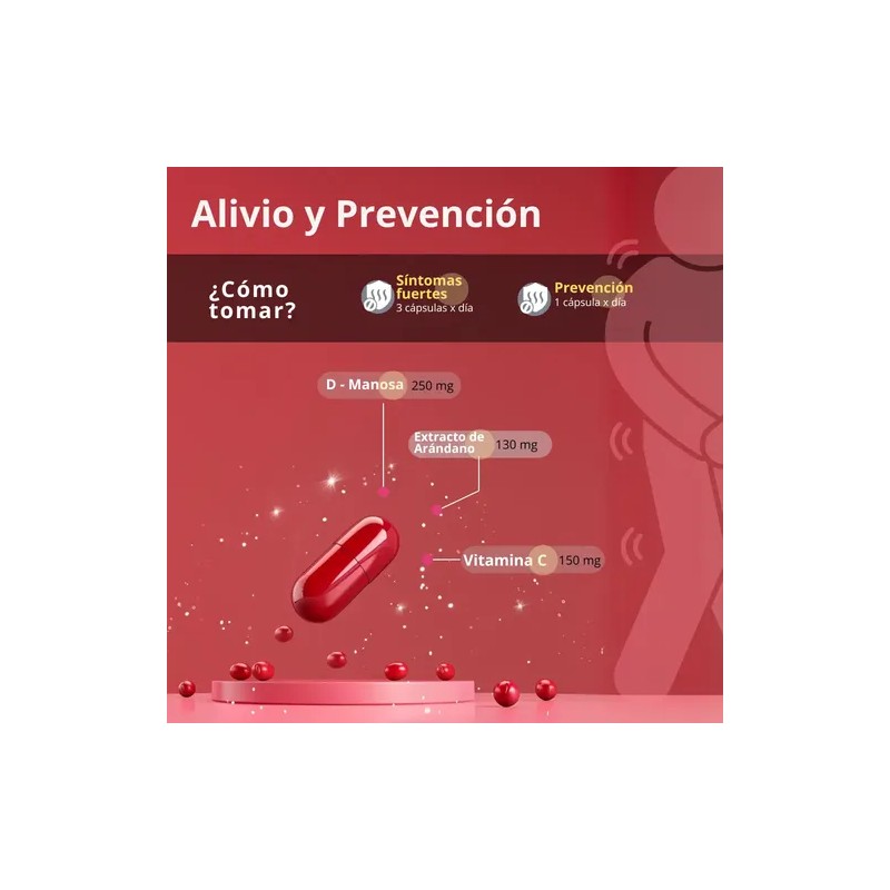 Suplemento En Cápsula Natural Smartnutrition Extracto De Arándano De Urinary