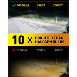Termitor Latest H13/9008 Light Bulbs Hi/Low Beam, 50000LM Super Brighter, 70000+ Hours Long Service Life, 6500K Cool White, Real 1:1 Halogen Mini Size, Plug N Play, Pack of 2