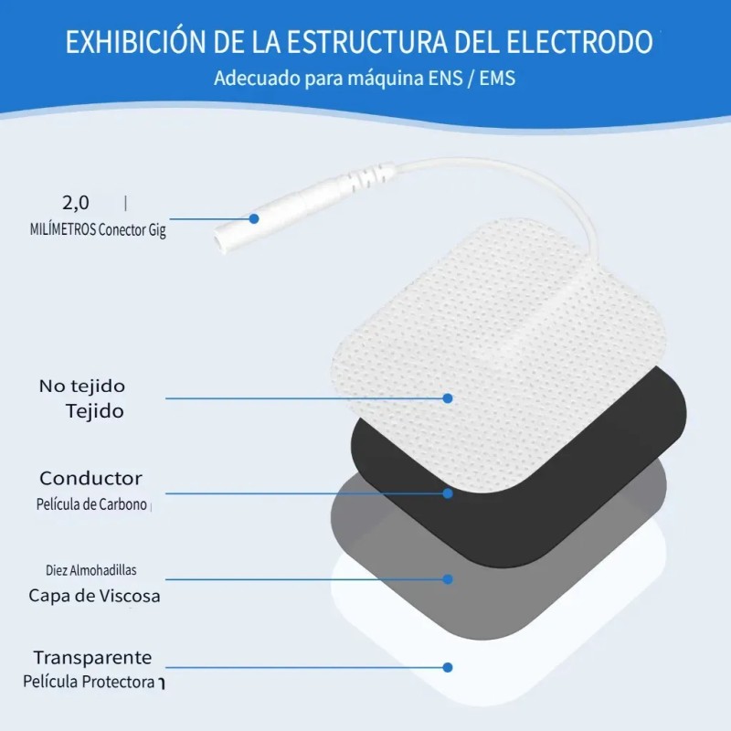 Electrodos Tens 80 Parches Para Electroestimulador 5x5cm Color Blanco