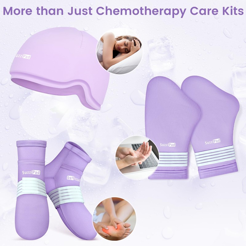 SuzziPad Chemo Gloves and Socks for Neuropathy, Cold Caps for