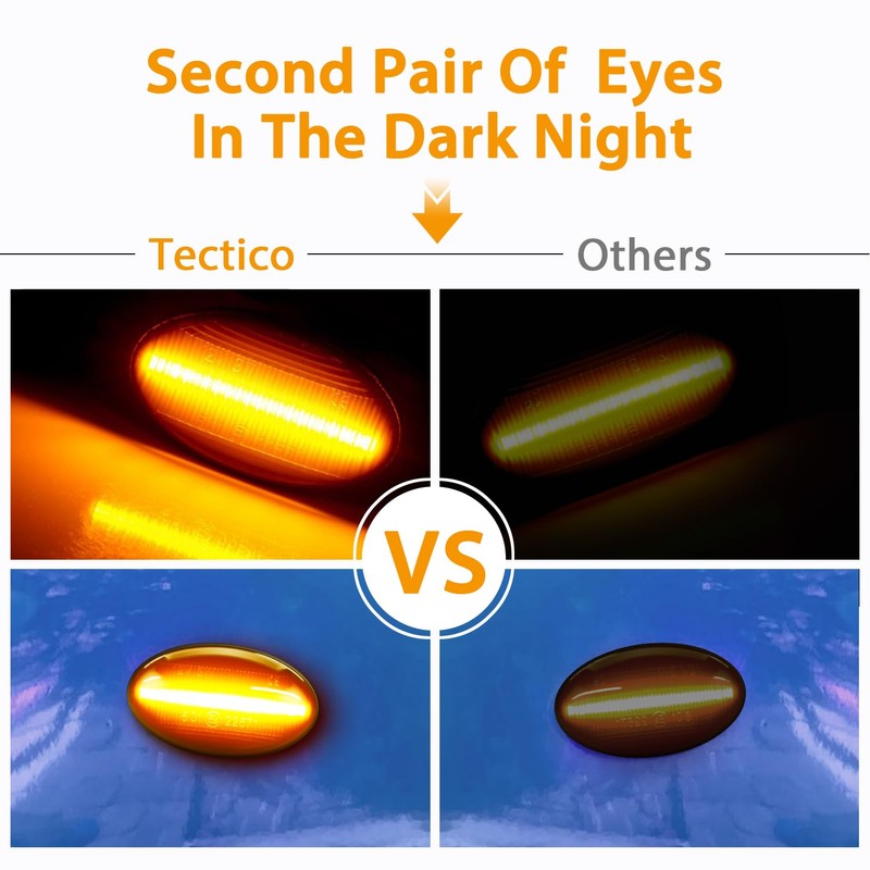 TECTICO Side Indicator Side Marker Light Indicator Light Indicator Compatible