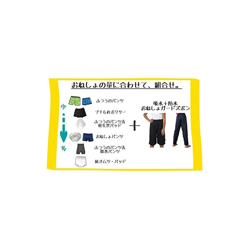 Water absorbent and waterproof bedwetting guard pants, half pants, layered
