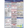 2022 Pennsylvania State and Federal Labor Laws Poster - OSHA
