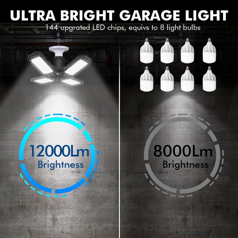 Tudoccy LED Garage Light 4 Pack, 120W Ultra Bright LED
