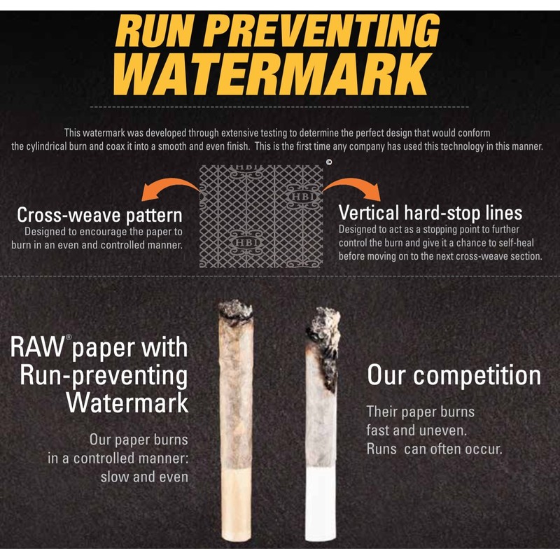 Elements Ultra Thin Rice Papers 1 1/2 Size 79mm Wide