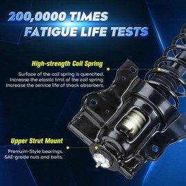 Rear Strut Shock Assembly w/Coil Spring for Hyundai Sonata 2000-2005, XG350 2002-2005, Kia Magentis 2001-2006, Optima 2001-2005, Replace 15071 15082, Left & Right, 2PCS