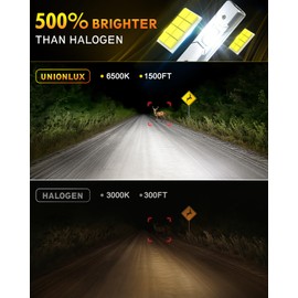 unionlux Upgraded H1 LED Light Bulb, 1:1 Mini Size H1 LED Fog lights, No Adapter Required Easy install, 6500K Cool White, Canbus Ready, Plug and Play, Pack of 2