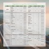 GMAFM AFM DFM DOD Disabler Module Compatible with Chevy Silverado