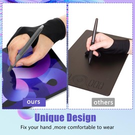 YUXIANLB 2 Pcs Professional Digital Drawing Glove for Artists Elastic Graphics Glove for Drawing Tablets Anti Smudge Guard with 2 Finger Design for Sketching Digital Art Illustration Black Precision