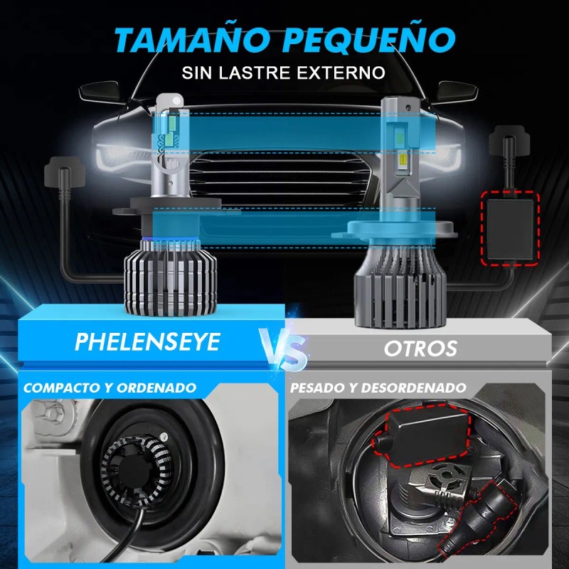 Kit De Faros Luz Led H4 H7 H11 9005 9006