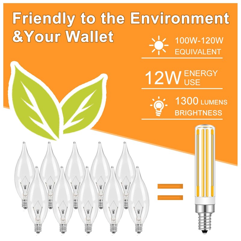 Megereet Updated Dimmable E12 LED Bulbs 120W 100W Incandescent Bulb