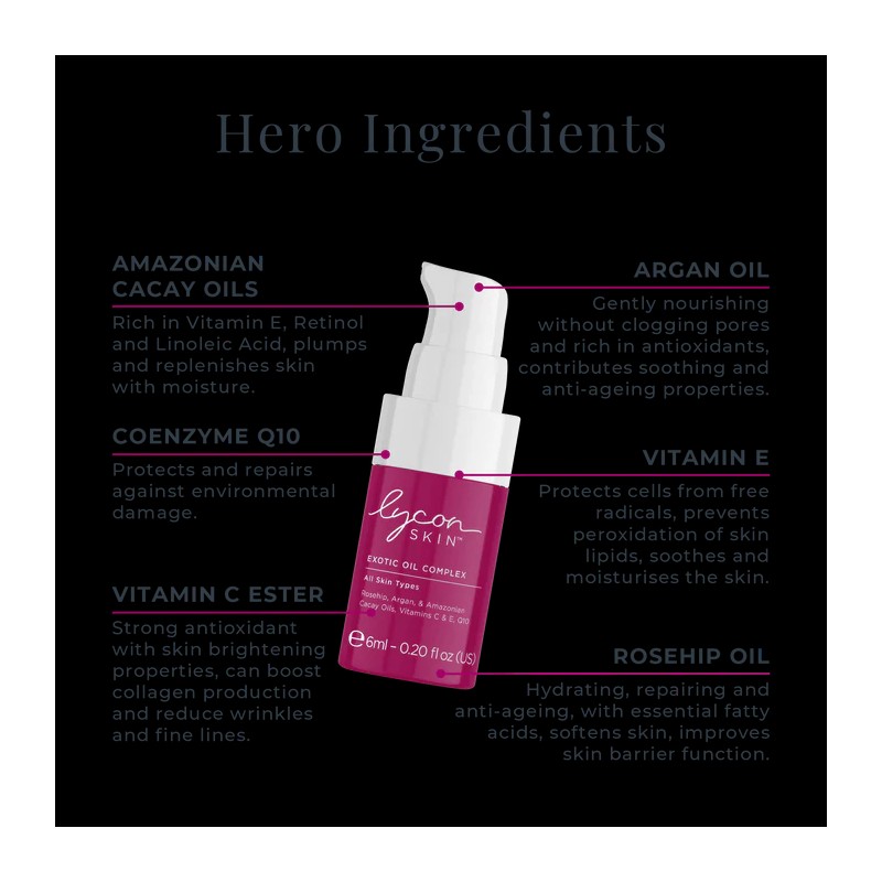Lycon Skin Mini Heroes Kit