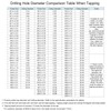 sourcing map Spiral Point Plug Threading Tap M10 x 1.25