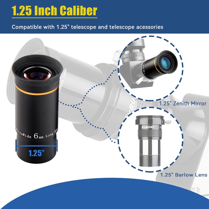 SVBONY Telescope Eyepiece Fully Multi Coated 1.25 inches Telescope Lens