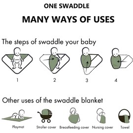 Large Jersey Knitted Swaddle Blanket for Baby，Soft Stretchy Receiving Blanket for Newborns with Hat，Baby Newborn Swaddle Blanket and Hat Set 47" x 47" Large(Sage)