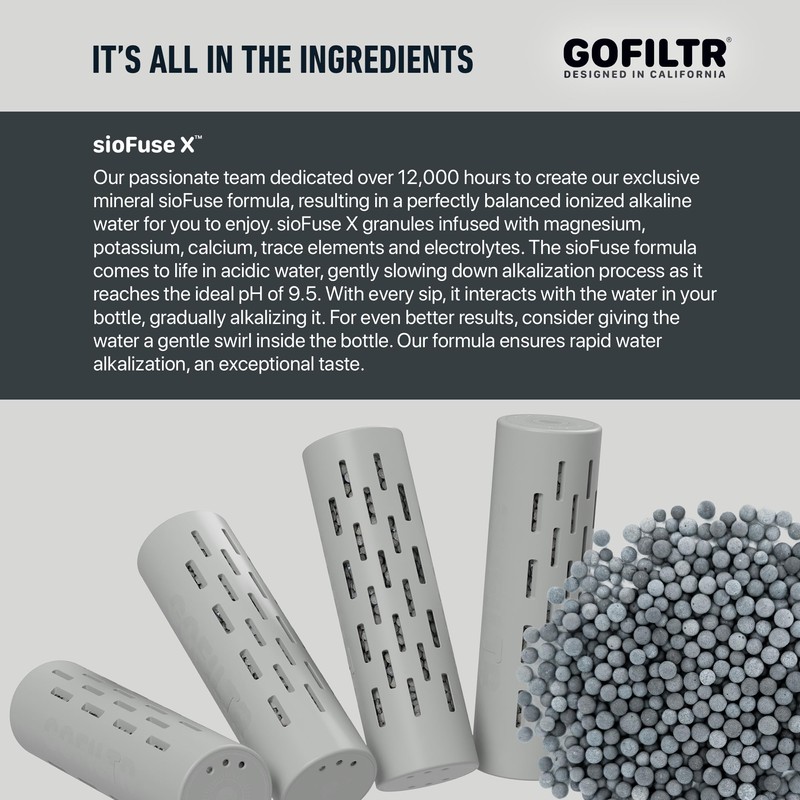 GOFILTR Alkaline Water Infuser - 9.5 pH + Electrolytes for
