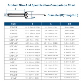 Wensilon (200Pcs) 3/16"x3/4" stainless steel blind pro Rivets,Steel handle and stainless steel mandrel