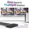 Fosmon 8K HDMI Splitter 1 in 2 Out, 1x2 4K@120Hz