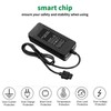 Cazxooy Battery Charger Compatible with NIU KQi1, KQi1 Pro and